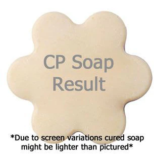 Fruity Rings Fragrance Oil - Image 3